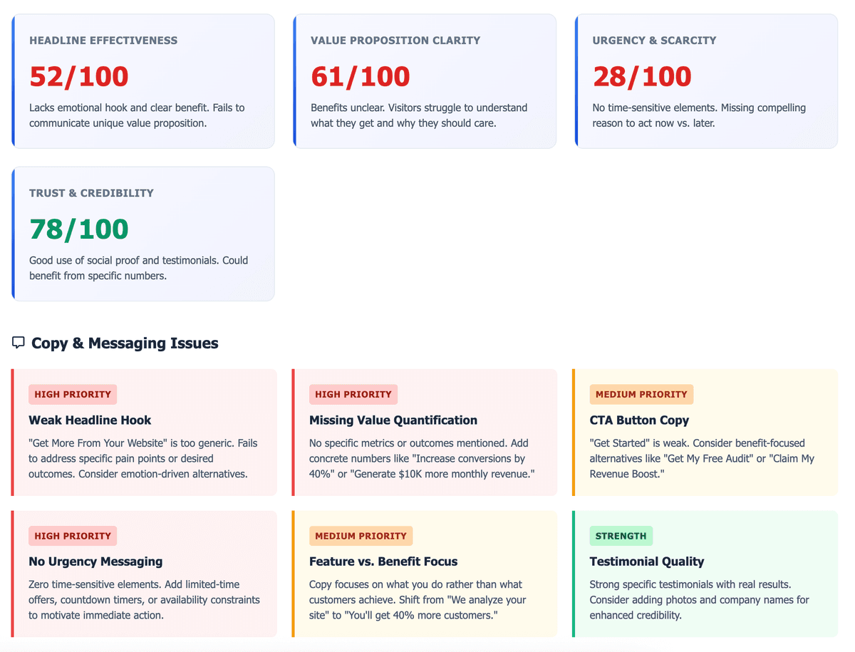 copy optimization audit